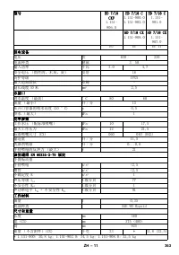 Страница 363