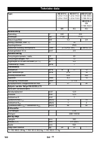 Страница 100