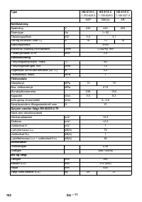 Страница 102