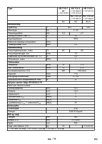 Страница 103