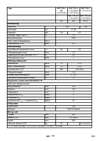 Страница 115