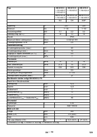 Страница 125