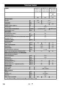 Страница 136