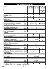 Страница 148