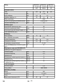 Страница 150