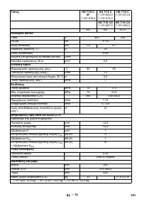 Страница 151