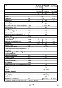 Страница 161