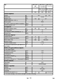 Страница 163