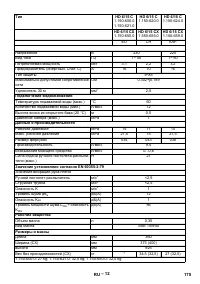 Страница 175