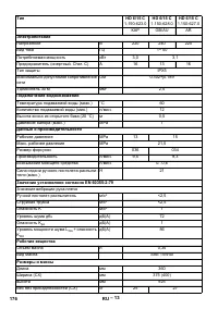 Страница 176