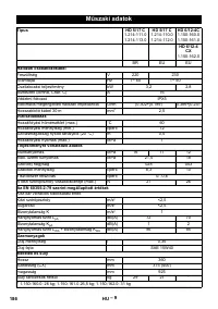 Страница 186