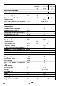 Страница 188