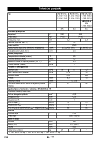 Страница 210