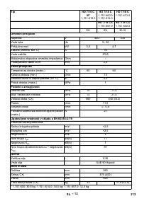 Страница 213