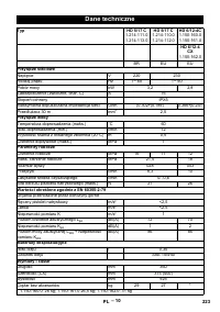 Страница 223