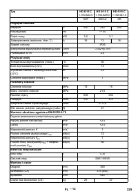 Страница 225