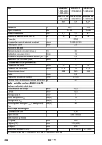 Страница 236