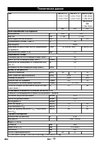 Страница 284