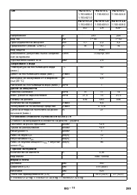Страница 285
