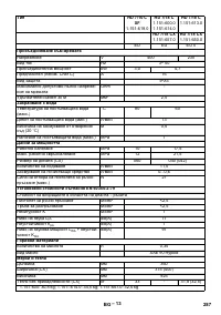Страница 287
