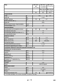 Страница 299