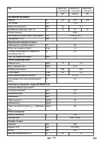 Страница 335