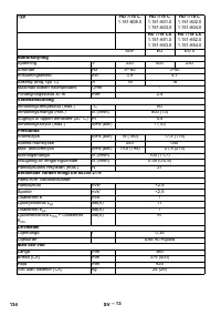 Страница 134