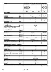 Страница 144