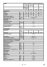 Страница 145