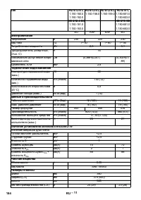 Страница 184