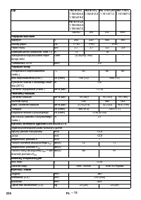 Страница 238