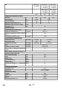 Страница 252