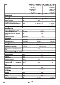 Страница 106