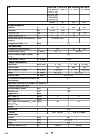 Страница 224