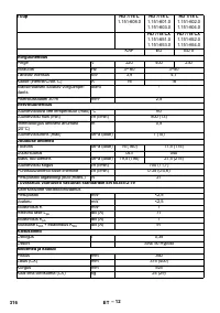 Страница 316