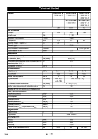 Страница 150