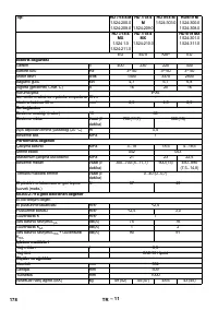 Страница 178