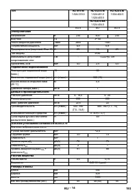 Страница 193