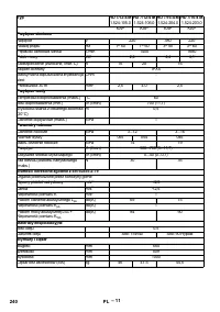 Страница 240