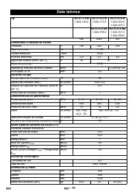 Страница 252