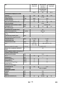 Страница 255