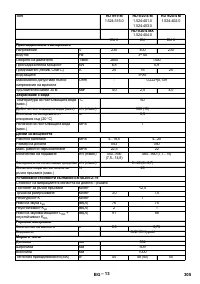 Страница 305