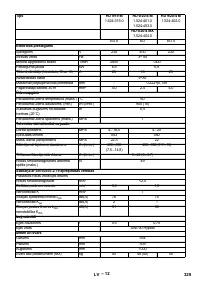 Страница 329