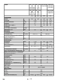 Страница 153