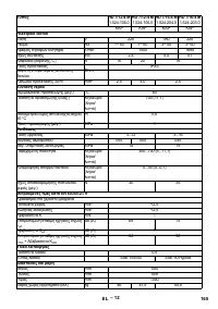 Страница 166