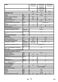 Страница 168