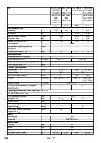 Страница 229