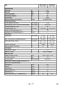 Страница 119
