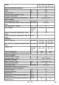 Страница 143