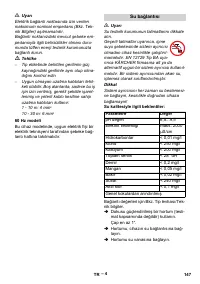 Страница 147